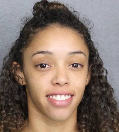 Esmorie Cabrera Sanchez  Records Esmorie Cabrera Sanchez  / Esmorie Cabrera Sanchez  Photos Esmorie Cabrera Sanchez 